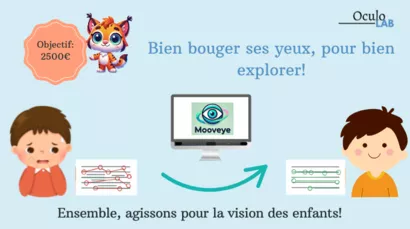 Entraîner les yeux des enfants avec un jeu éducatif